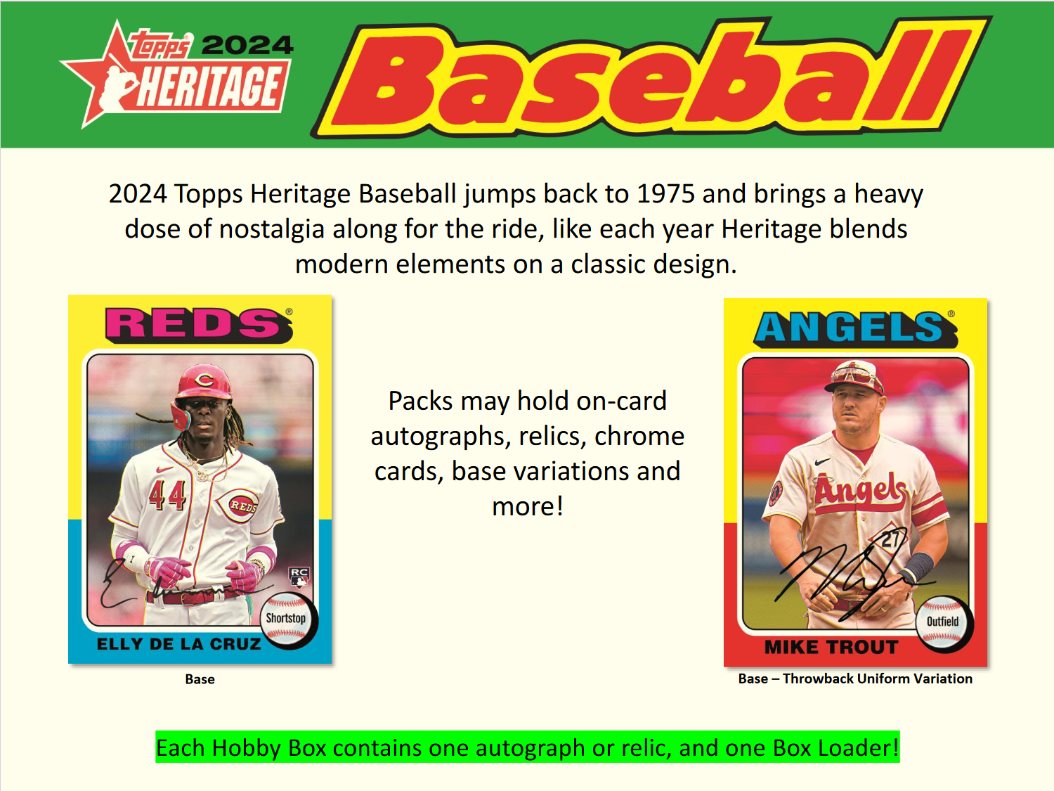 2024 Topps Heritage Baseball Hobby 12 Box Case