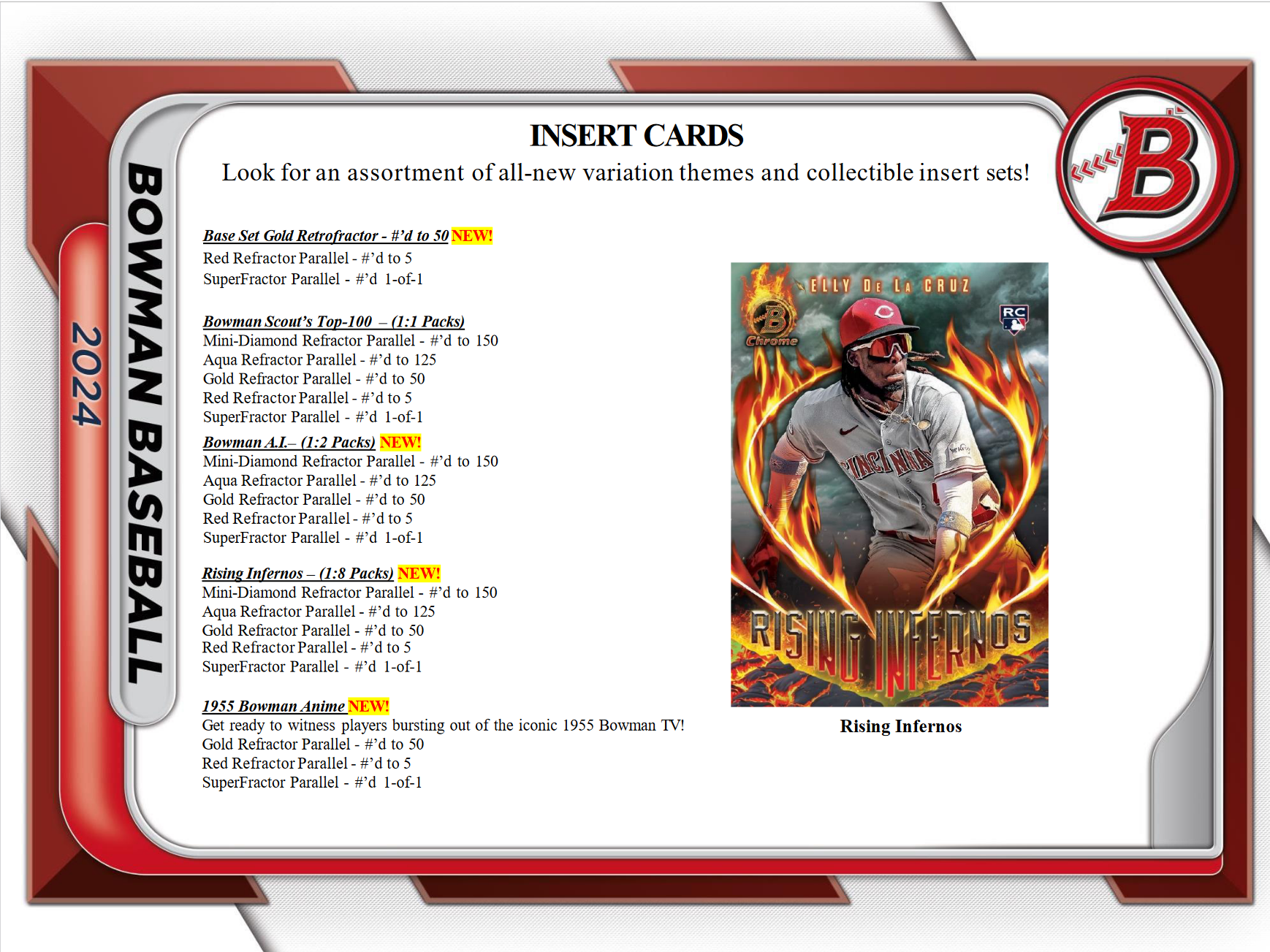 2024 Bowman Baseball Jumbo 8 Box Case