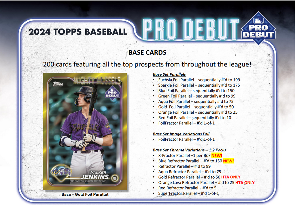 2024 Topps Pro Debut Baseball Hobby 12 Box Case