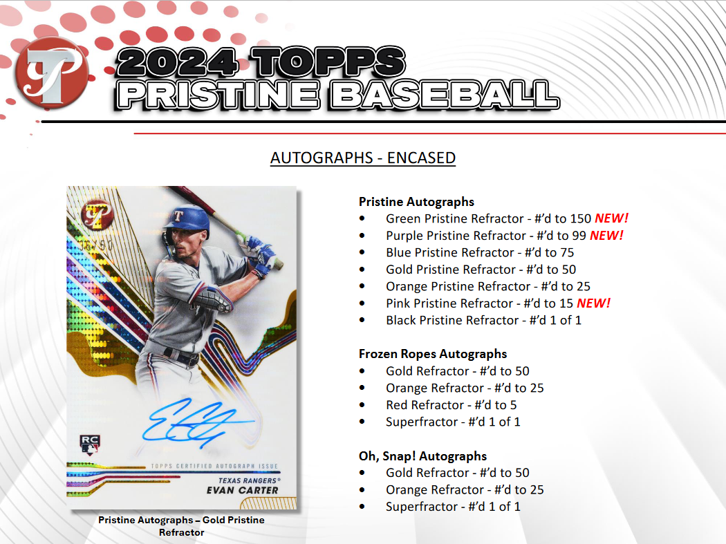 2024 Topps Pristine Baseball Hobby 8 Box Case