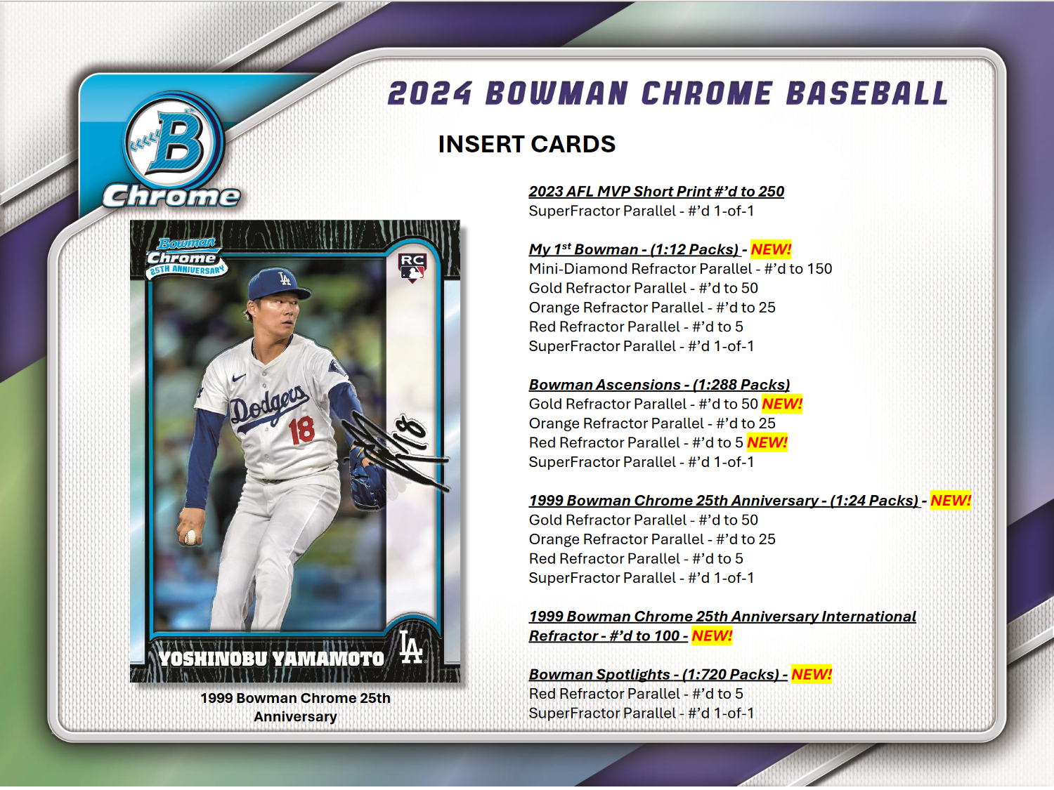 2024 Bowman Chrome Baseball Hobby 12 Box Case