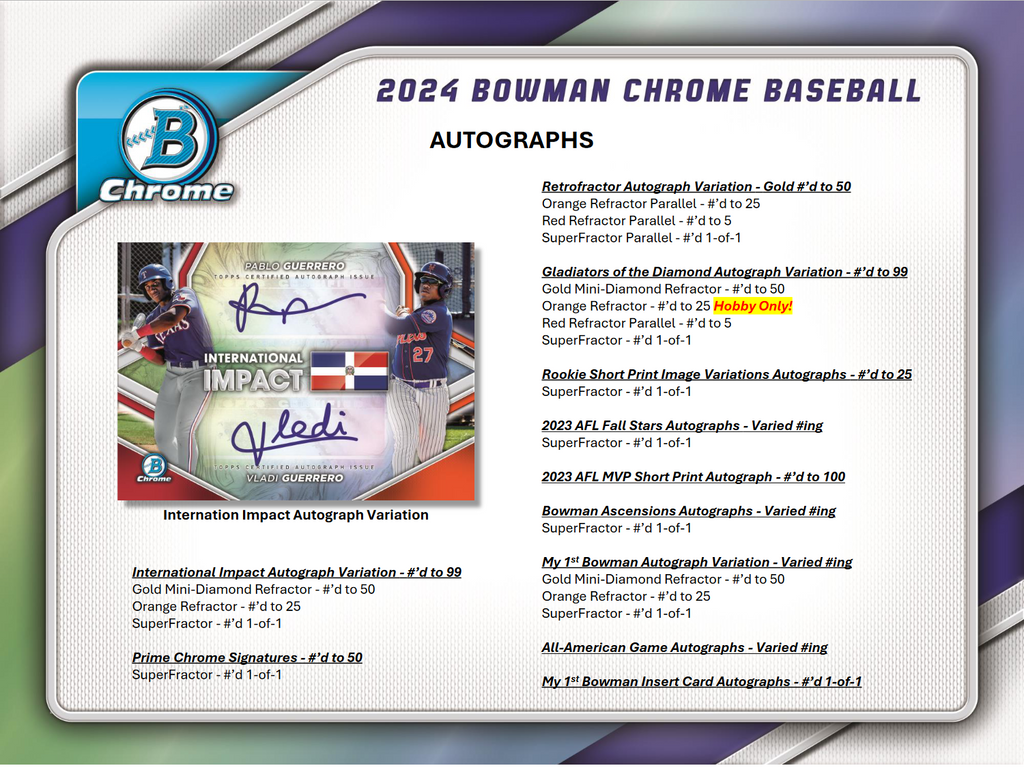 2024 Bowman Chrome Baseball Hobby 12 Box Case